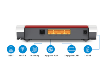 FRITZ!Box 4050 z WiFi 6 in DECT